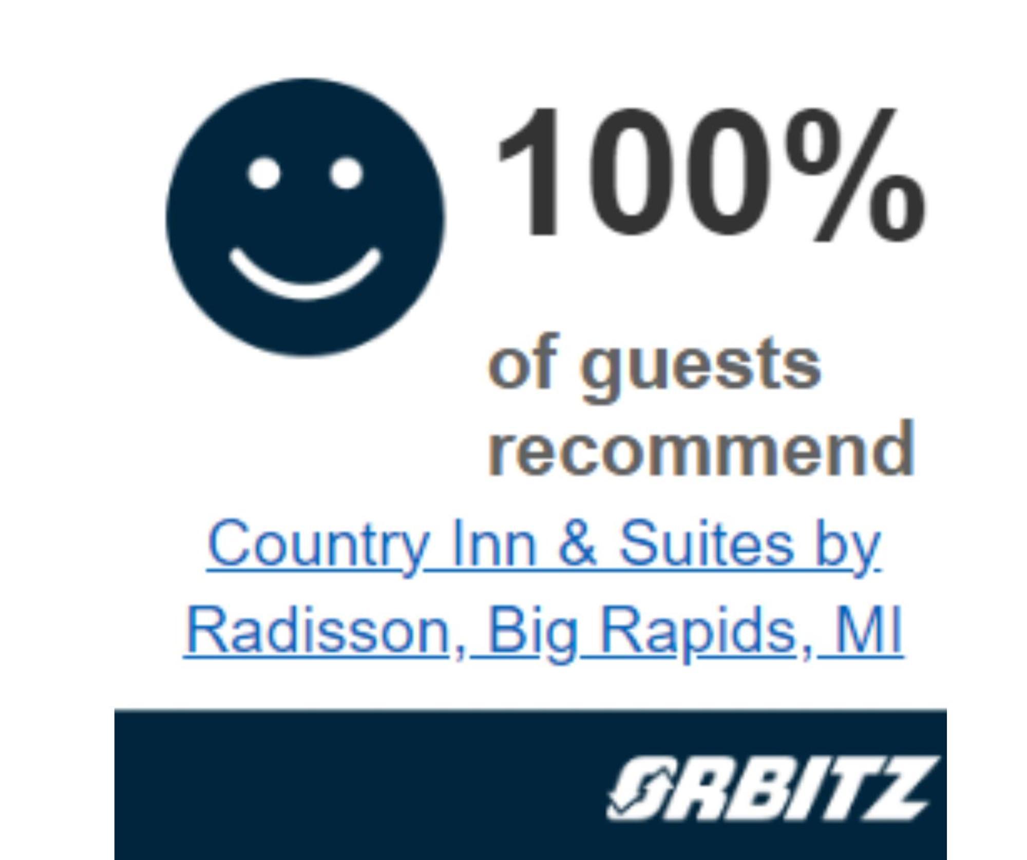 Country Inn & Suites By Radisson, Big Rapids, Mi Екстер'єр фото